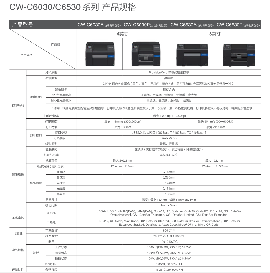 微信圖片_20220219173810